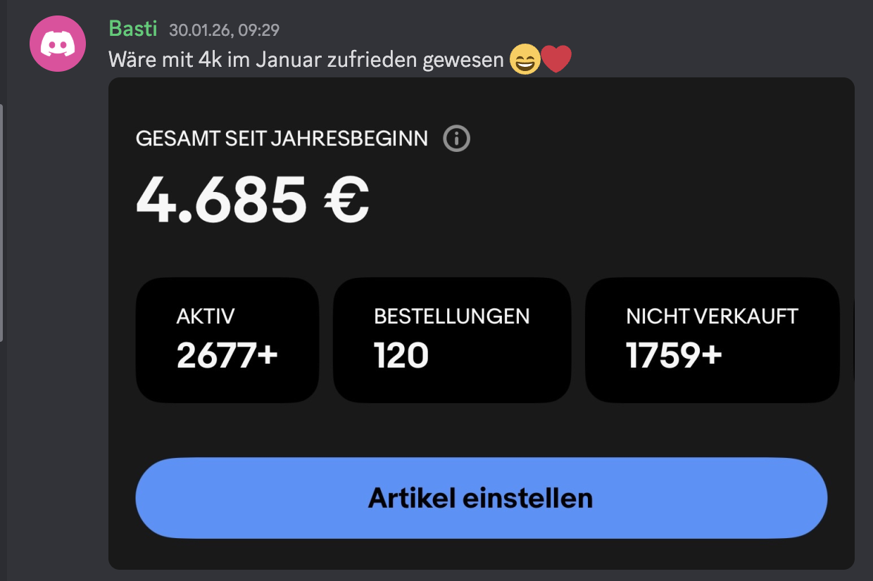 Discord Erfolgsgeschichte 2